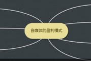 自媒体的五大特点(自媒体有哪些特点?)