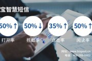 营销短信(营销短信模板)
