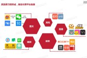 自媒体是啥(自媒体是啥工作)