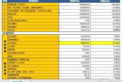 电商价格体系(电商价格体系规范通知)