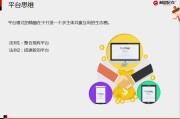 博客营销的本质在于(博客营销的本质在于发布公司)