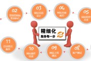 深圳l网络营销(深圳市网络营销推广公司)