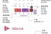 美发微信营销技巧(美发微信预约顾客话术)