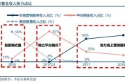 拼多多营销模式(拼多多营销模式是什么)
