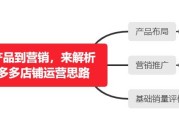营销运营主要做什么(营销策划与运营是做什么的)
