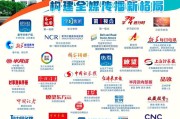 主流网络媒体有哪些(主流网络媒体有哪些平台)