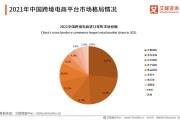 全国跨境电商排名(全国跨境电商排名第一)