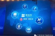 江阴电商(江阴电商产业园)