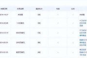 熔炼电商(熔炼电商科技有限公司)