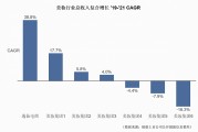 美尚电商(美尚电子商务有限公司)