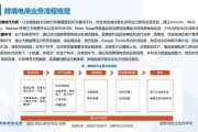 专职电商(专职电商是指由从事农产品)