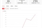 做自媒体收益怎么样(做自媒体的收益是哪里来呢)