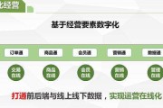 营销通合生元手机版(合生元商家中心手机版下载)