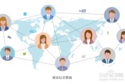 市场营销包括哪些方面(市场营销包括哪些方面公关 推销 广告)