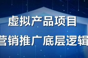 如何做推广营销(怎样进行营销推广)