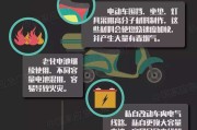 电动车保险文案(电动车保险文案发朋友圈)