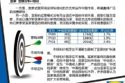 企业营销案例(企业营销案例分析报告)