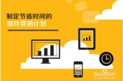 营销包括哪些方面(营销策略包括哪些方面)