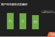 情感类自媒体简介(情感类的自媒体名字)