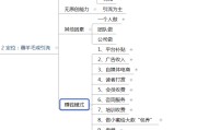 新手怎么选择自媒体(新手怎么选择自媒体运营)