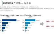 直播营销方案(抖音直播营销方案)