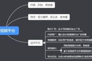 短视频营销推广(短视频营销推广会)