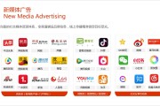 媒体广告投标(媒体广告投标中标优先级条件)
