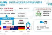 对日跨境电商(对日跨境电商平台有哪些)