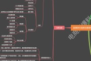 怎么做运营自媒体(怎么做运营自媒体运营)