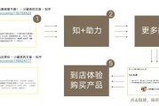 知外电商(知外电商面试)