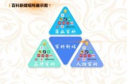 自媒体传播的特点(自媒体具有哪些特点)