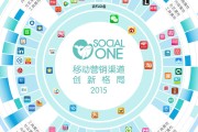 新媒体营销模式(新媒体营销模式有哪些)