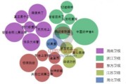 媒体三大功能(媒体三大功能分别是)