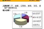 营销中介包括(市场营销中介包括)
