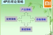 市场营销4p理论(市场营销中的4p是什么)