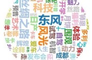营销词(营销词汇)