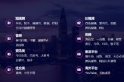 自媒体算新媒体吗(新媒体包括自媒体么)