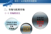市场营销属于什么类(市场营销属于什么类学士)