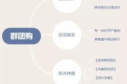 团购营销方案怎么做(团购促销方案怎么样写)