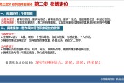 自媒体品牌策略(论自媒体品牌个性的塑造策略)