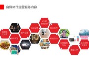 与自媒体相关的专业(自媒体相关专业有哪些)