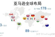 跨境电商无形性(跨境电商的合法性)