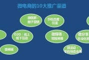 微电商(微电商运营的主要内容是什么)
