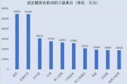 拼多多的营销模式(拼多多的营销模式是怎么运作的)