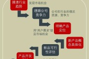 营销部门(营销部门在制定和实施营销目标与计划时要注意什么)