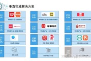 如何做好社交电商(如何做好社交电商?与社区电商区别在哪)