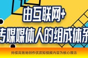 短视频编导文案(短视频编导文案范文)
