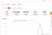 自媒体账号总结(自媒体账号运营技巧)