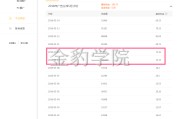 小火花自媒体怎么收益(小火花自媒体收益怎么算的)