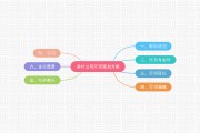公司营销策划(公司营销策划方案案例)